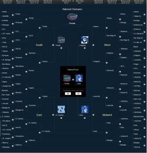 NCAATOURNAMENT.jpg
