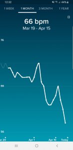 Screenshot_20190415-003223_Fitbit.jpg